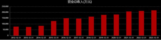 金河|南宫NG·28(中国)相信品牌力量生物势如脱缰